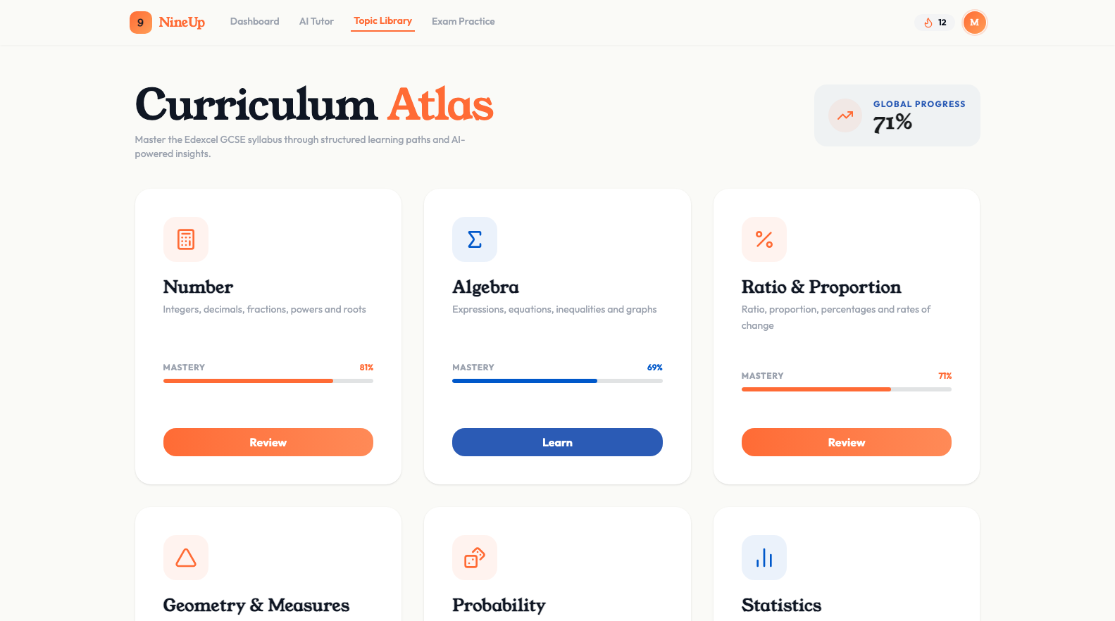 NineUp Curriculum Atlas showing all 6 GCSE Maths topic areas
